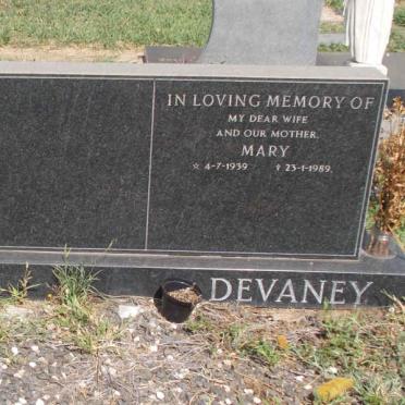 De - Surnames starting with the letters De