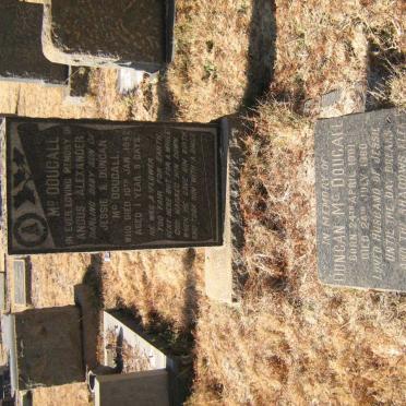 McDOUGALL Duncan 1901-1960 :: McDOUGALL Angus Alexander -1942