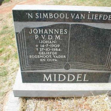 MIDDEL Johannes P.V.D.M. 1909-1984