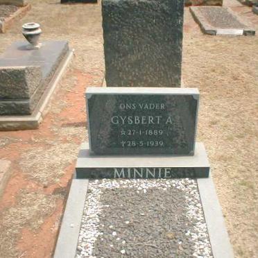 MINNIE Gysbert A. 1889-1939