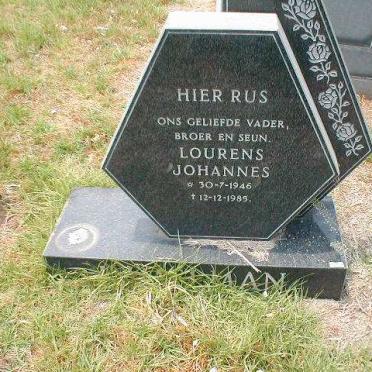 MOOLMAN Lourens Johannes 1946-1985