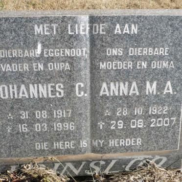 PRINSLOO Johannes C. 1917-1996 &amp; Anna M.A. 1922-2007