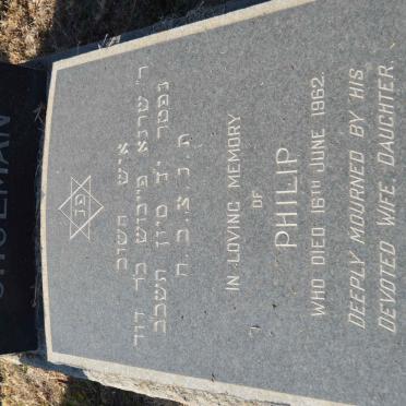 Sh - Surnames starting with the letters Sh