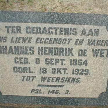 WET Johannes Hendrik, de 1864-1929