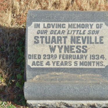 W - Vanne :: Surnames - W