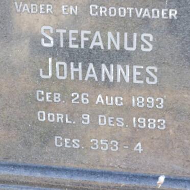 BLIGNAUT Stefanus Johannes 1893-1983 