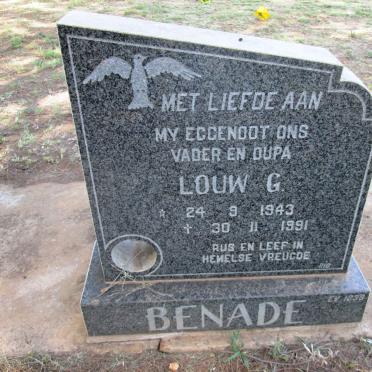 BENADE Louw G. 1943-1991
