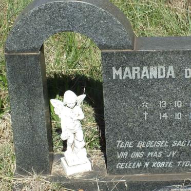 BEER Maranda, de 1980-1980