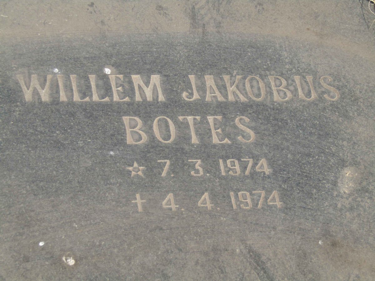 BOTES Willem Jakobus 1974-1974