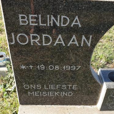 JORDAAN Belinda 1997-1997