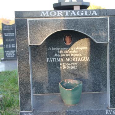 MORTAGUA Fatima 1969-2012