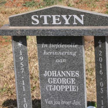 St - Surnames starting with the letters St