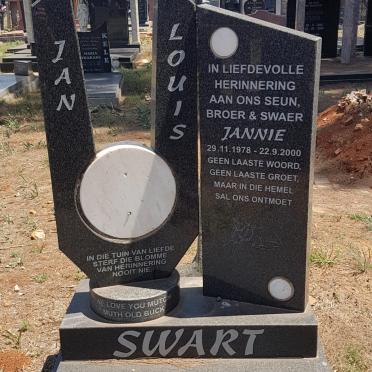 SWART Jan Louis 1978-2000