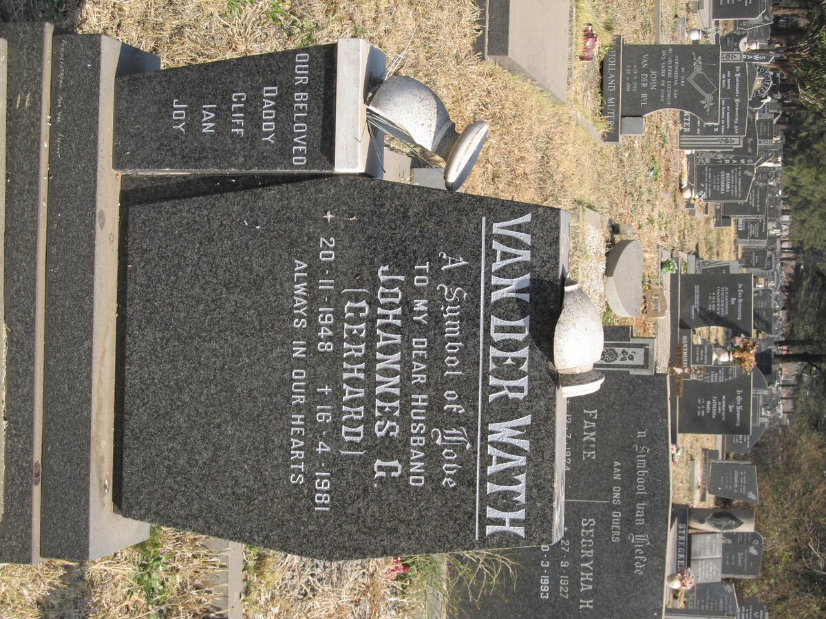 WATH Johannes G., van der 1948-1981