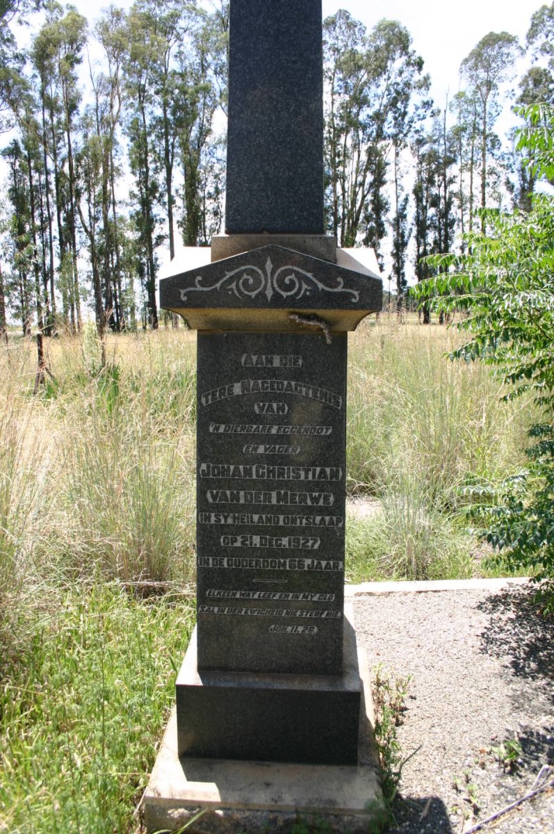 MERWE Johan Christian, van der -1927