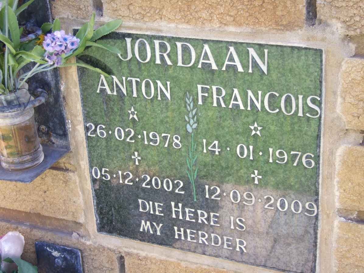 JORDAAN Anton 1978-2002 &amp; Francois 1976-2009