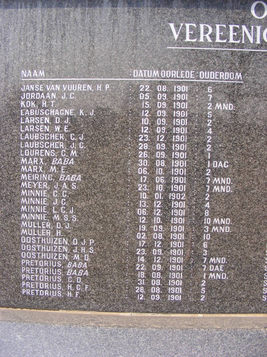 Vereeniging Concentration Camp_2a