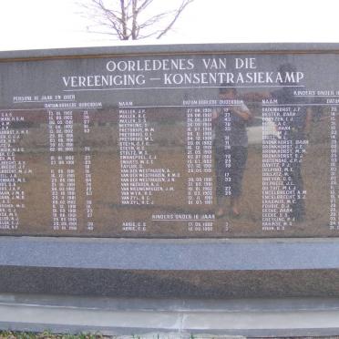 Vereeniging Concentration Camp_1
