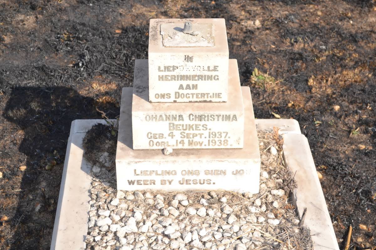 BEUKES Johanna Christina 1937-1938