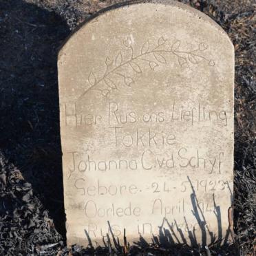 SCHYF Johanna C., v.d. 1923-1941