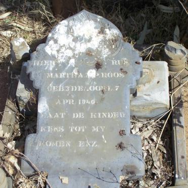 ROOS Martha M.P. 1940-1940