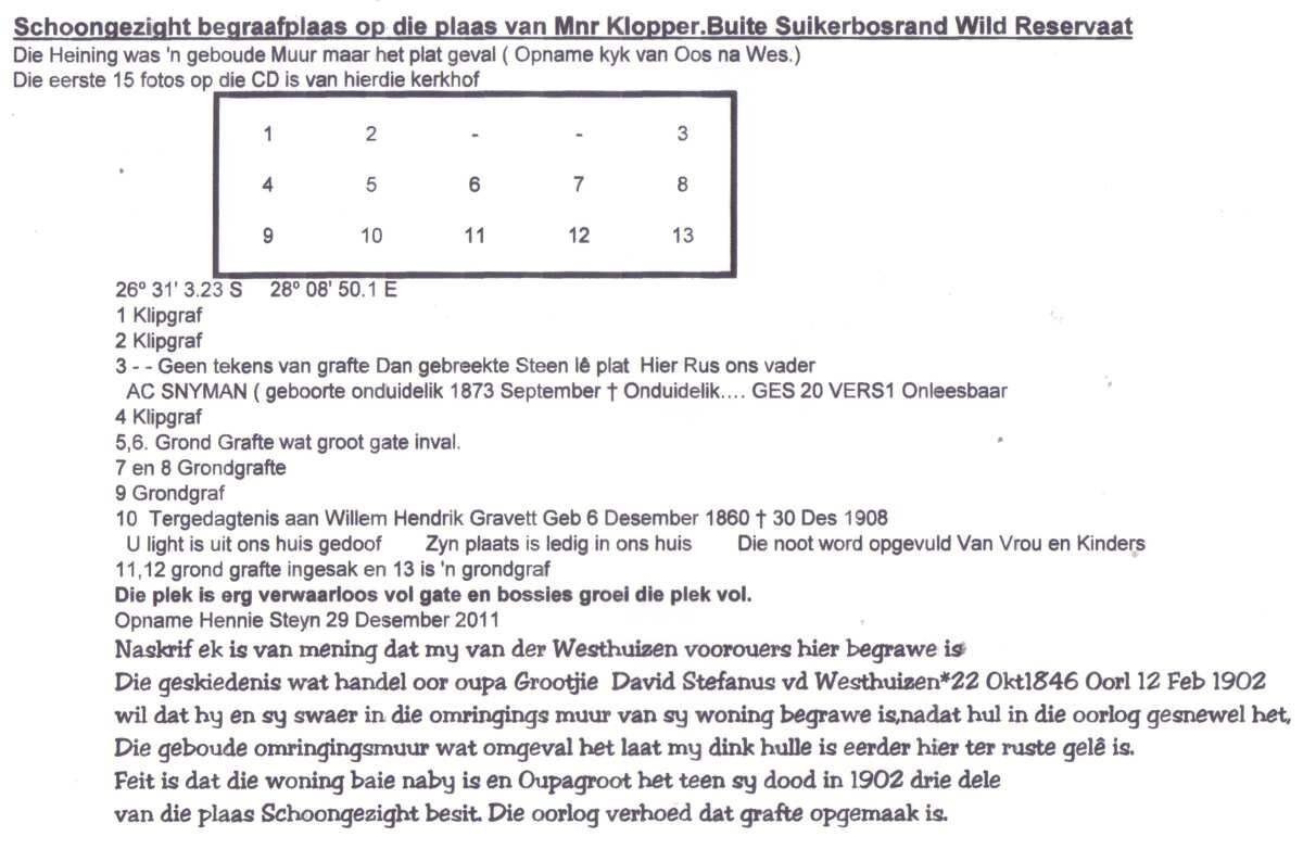 1. Information and Layout on cemetery