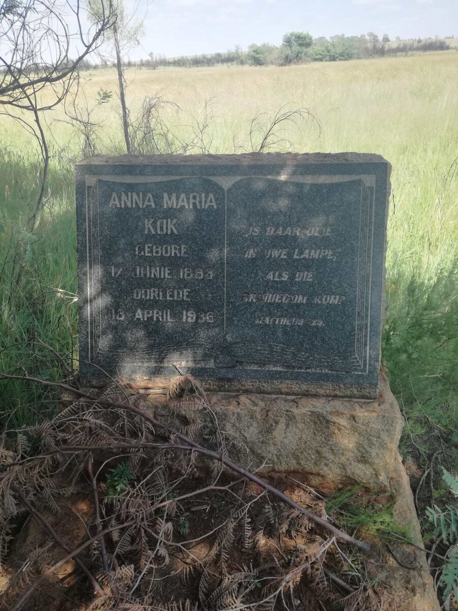 KOK Anna Maria 18??-1936