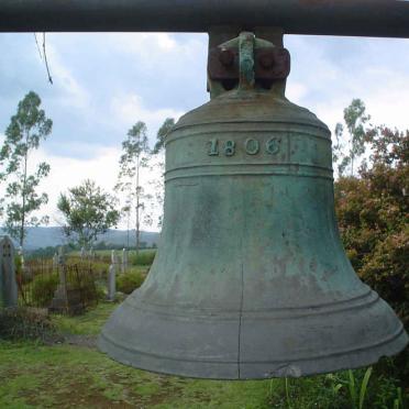 2. Various Exterior and Interior views of the church