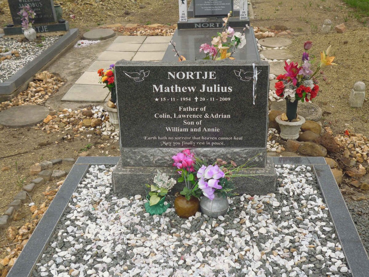 NORTJE Mathew Julius 1954-2009