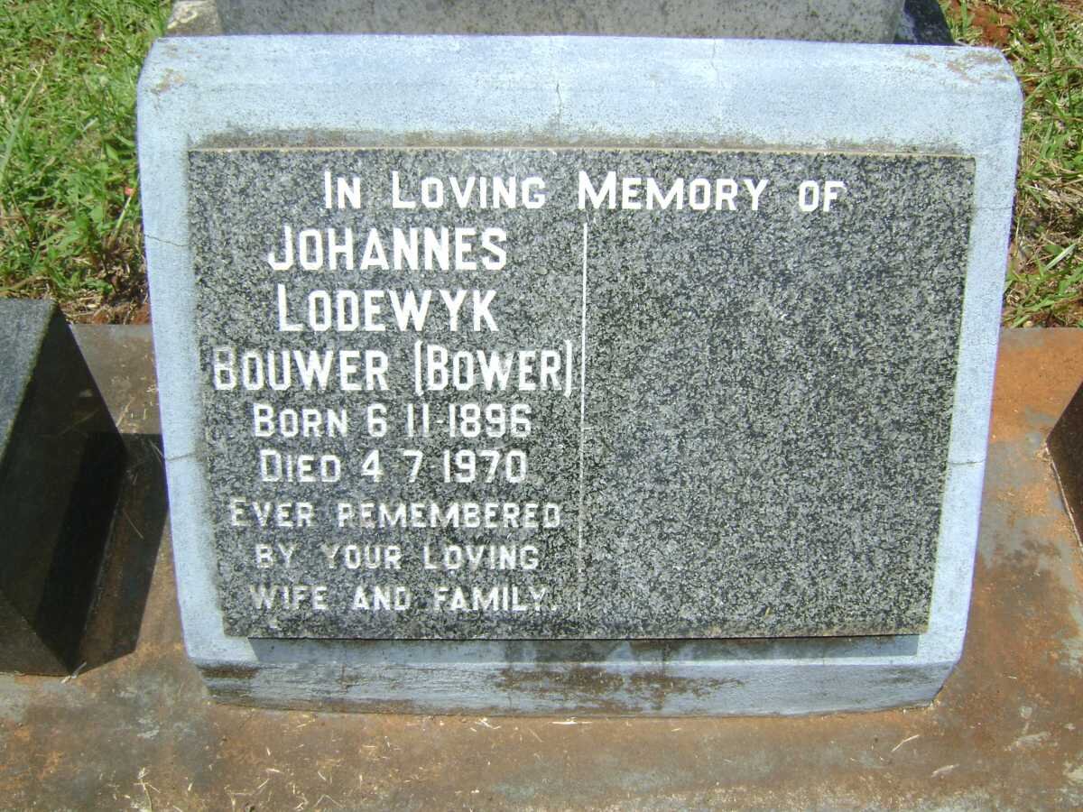 BOUWER Johannes Lodewyk 1896-1970
