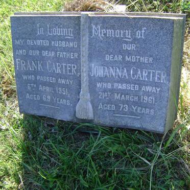 Ca - Surnames starting with the letters Ca 