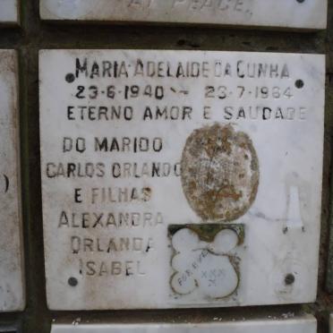 Cu - Surnames starting with the letters Cu