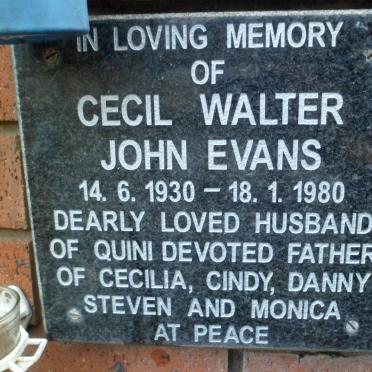 Ev - Surnames starting with the letters Ev