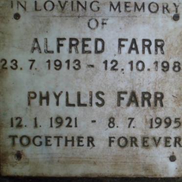 Fa - Surnames starting with the letters Fa