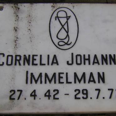 Im - Surnames starting with the letters Im