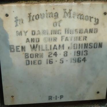 Jo - Surnames starting with the letters Jo