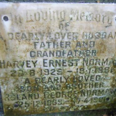 No - Surnames starting with the letters No