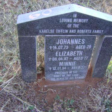 KARELSE :: TIFFLIN :: ROBERTS