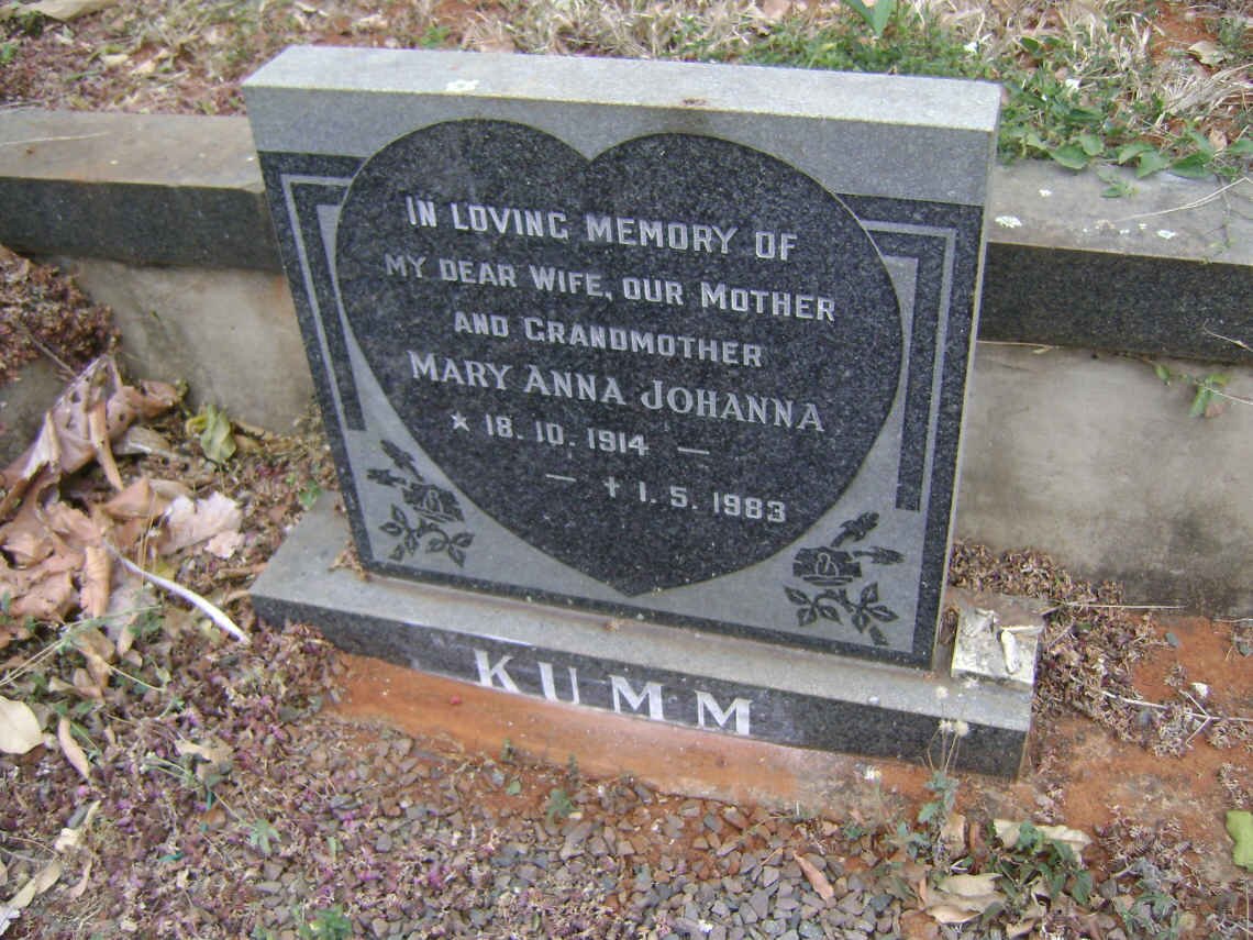 KUMM Mary Anna Johanna 1914-1983