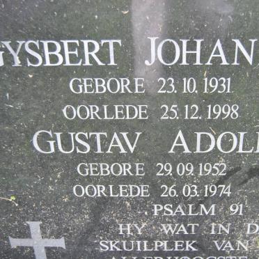MULLER Gysbert Johannes 1931-1998 :: MULLER Gustav Adolf 1952-1974