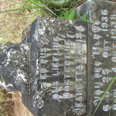 MERWE Jeanetta Louisa, van der -1936-1938