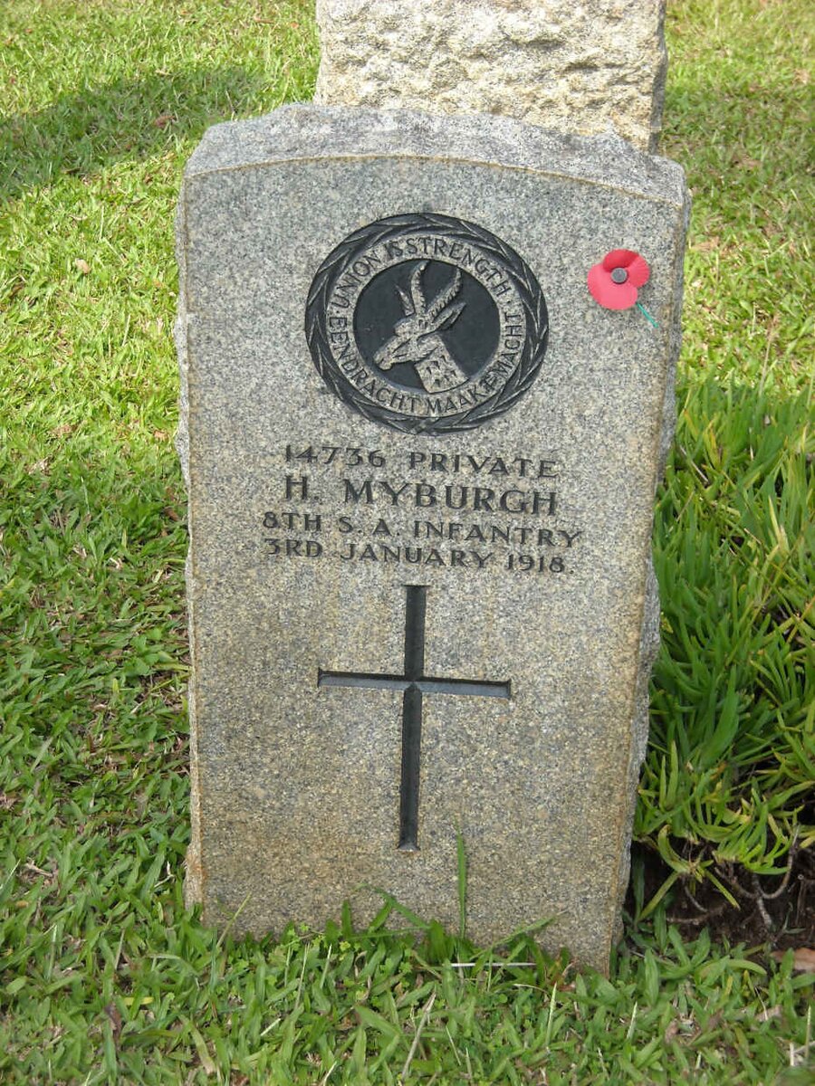 MYBURGH H. -1918