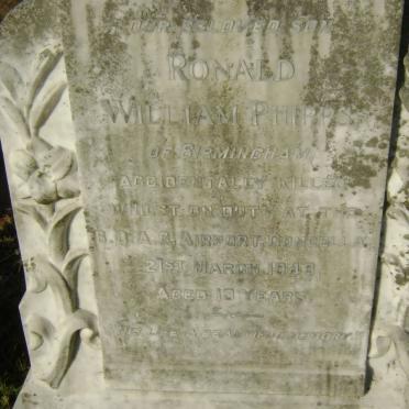 Ph - Surnames starting with the letters Ph