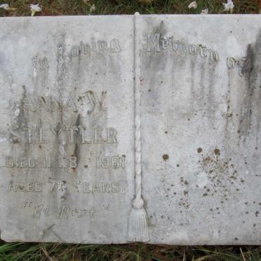 STEYTLER Anna W.  -1961