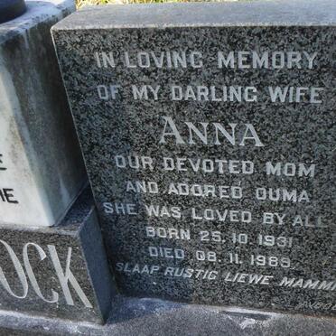 STOCK Anna 1931-1989