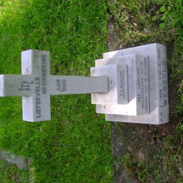 WESSELS Jannie 1956-1966