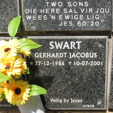 SWART Gerhardt Jacobus 1986-2001