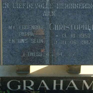GRAHAM Christopher 1953-1987