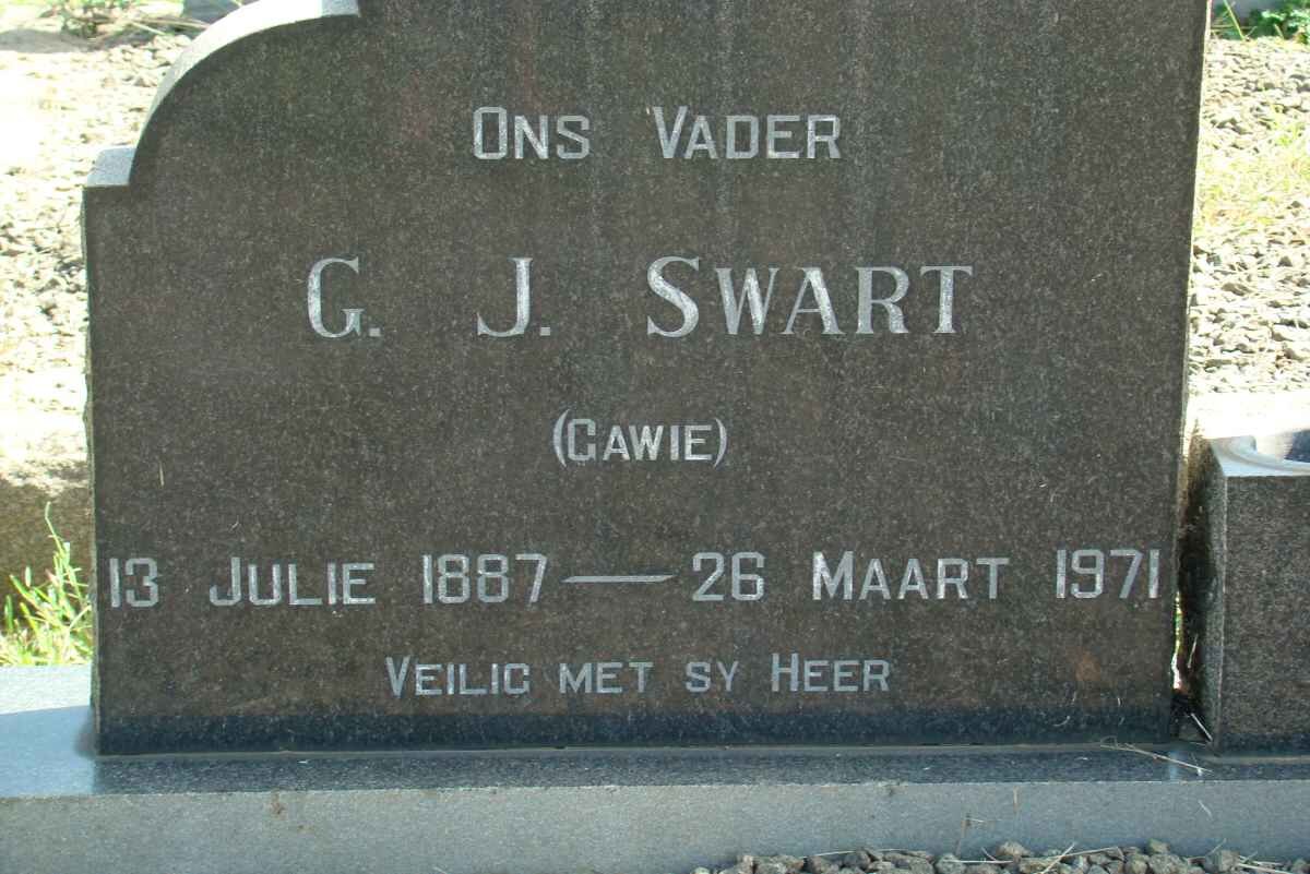SWART G.J. 1887-1971
