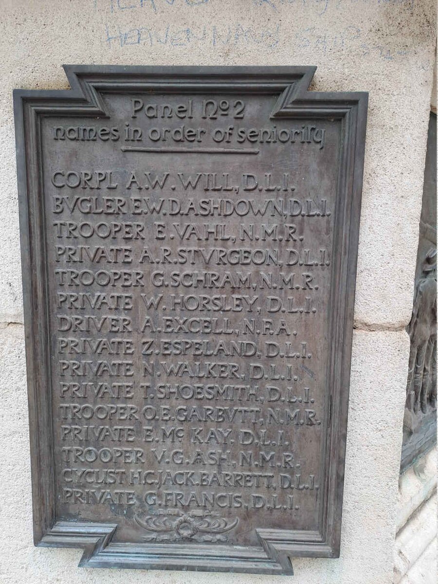 4. Panel no. 2 - see name list